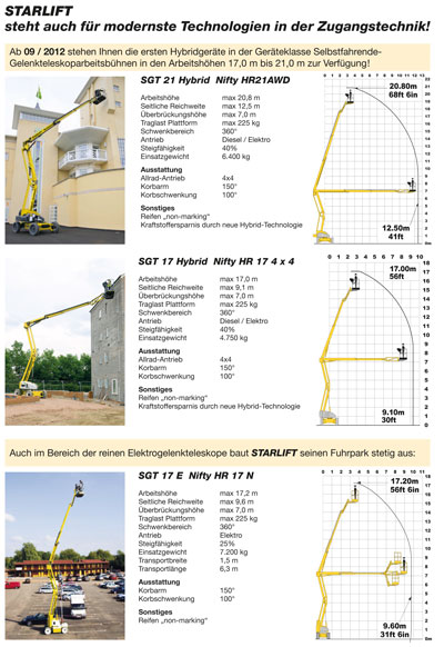 Starlift News 2012 3 k